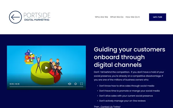 img of B2B Digital Marketing Agency - Portside Digital Marketing